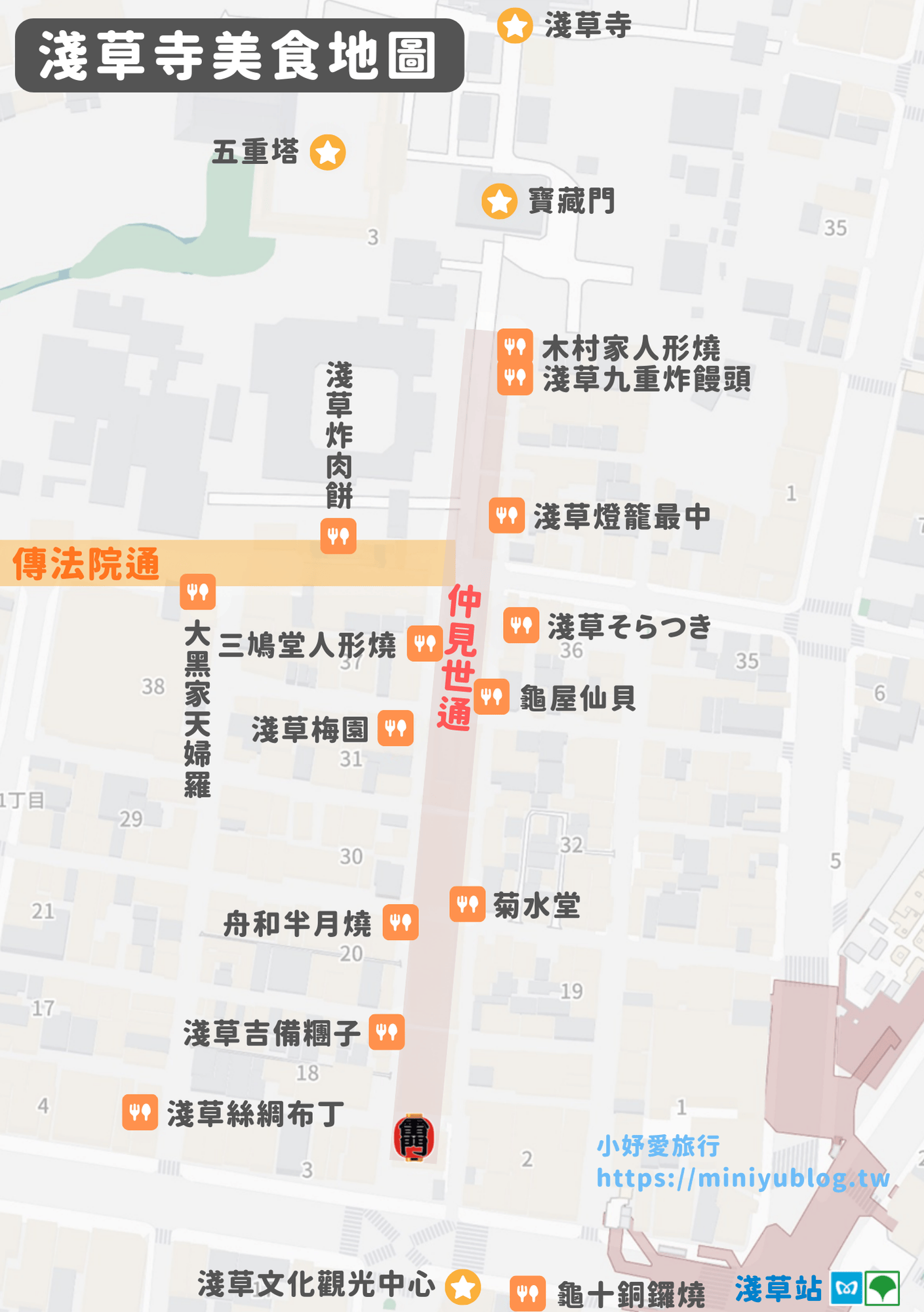 02 淺草寺