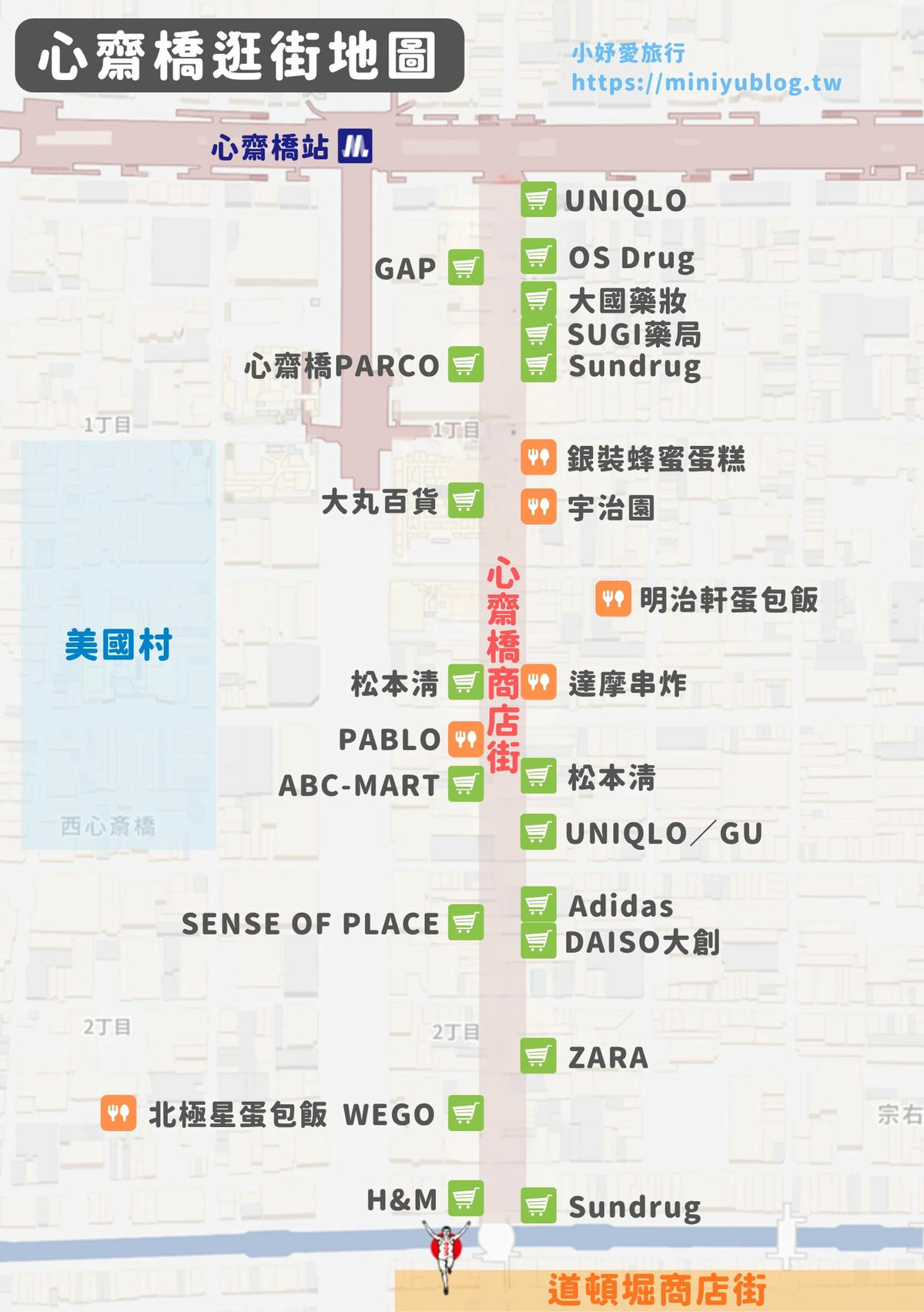 大阪景點｜心齋橋：心齋橋美食與購物全攻略
