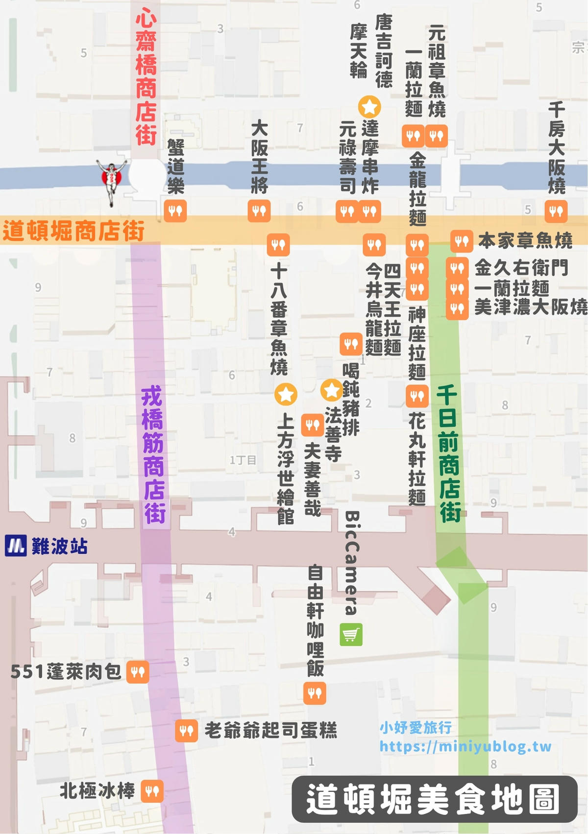 大阪景點｜道頓堀：道頓堀美食與購物全攻略