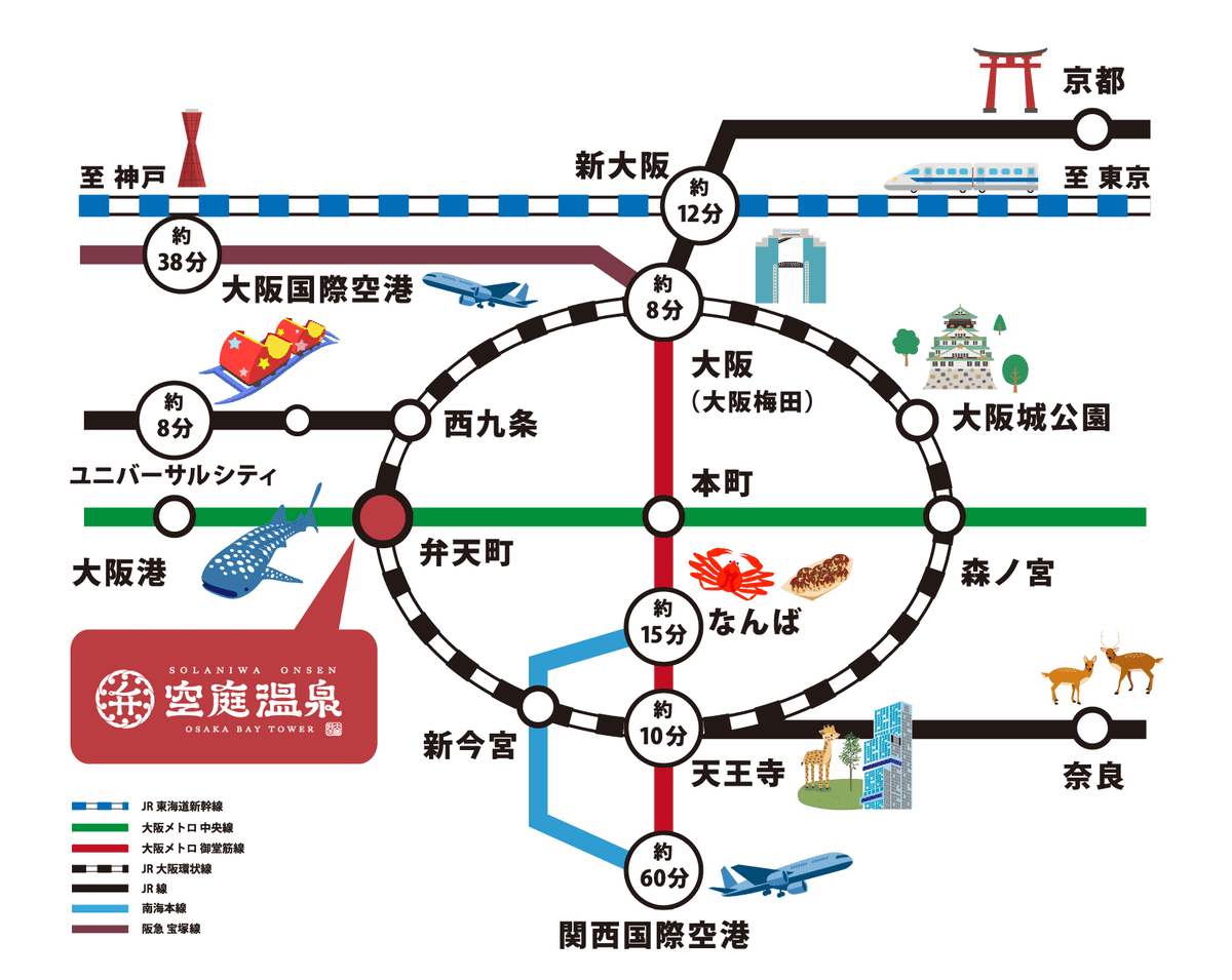 大阪景點｜空庭溫泉：關西最大溫泉主題樂園