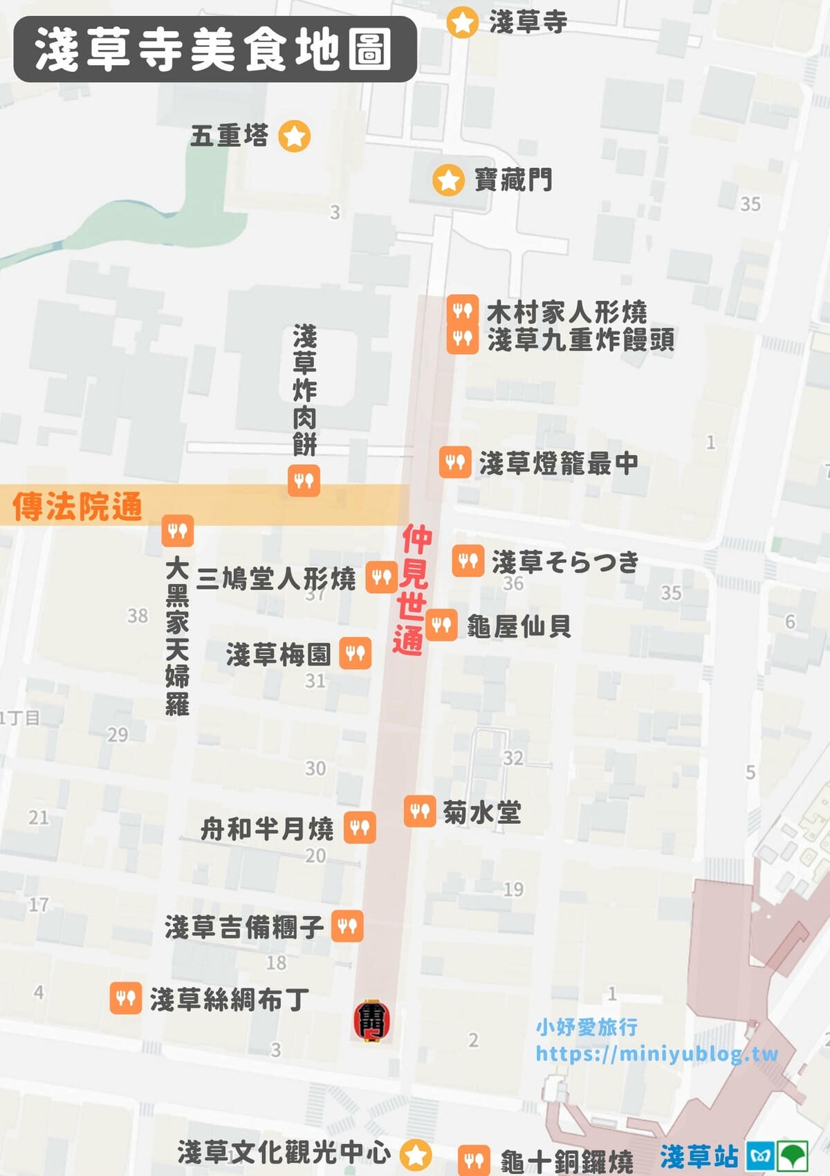 東京景點｜淺草寺：仲見世通商店街、淺草文化觀光中心