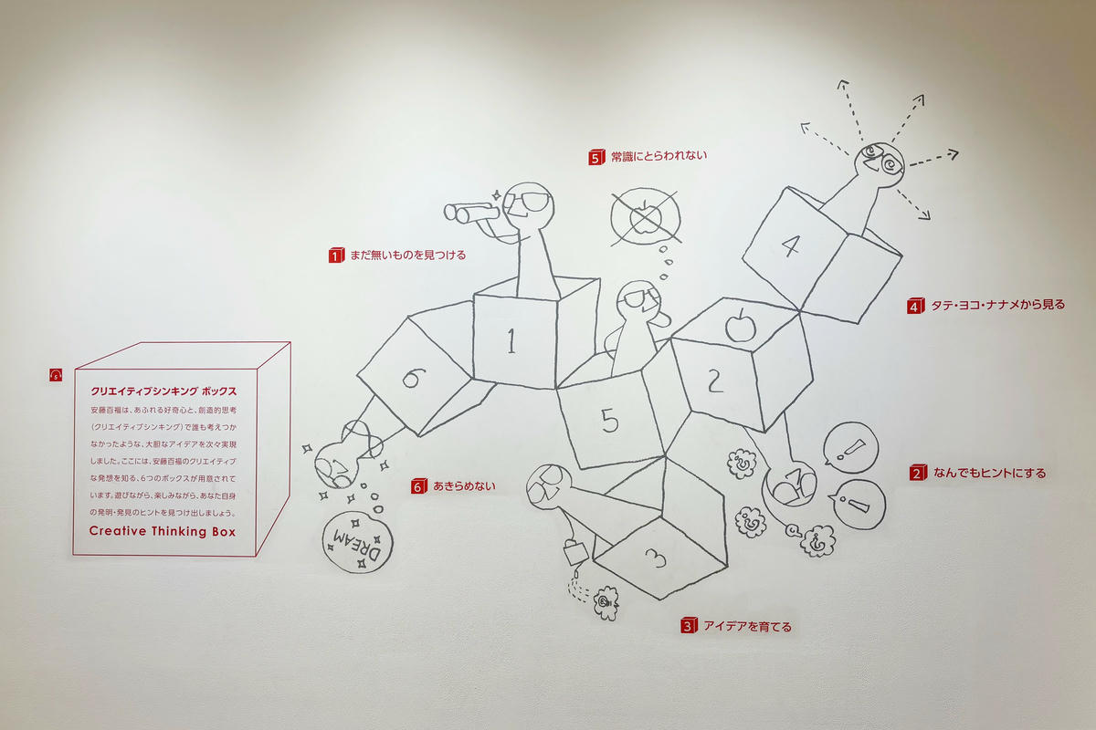 橫濱景點｜合味道紀念館橫濱：親子同樂的日清杯麵博物館